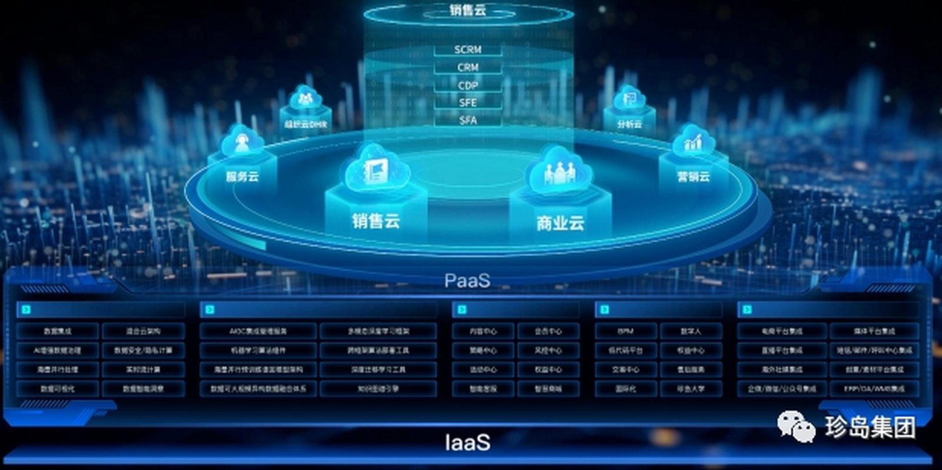 易创云